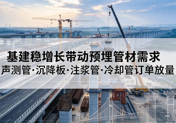 万安基建稳增长带动预埋监测管材需求，声测管、沉降板、注浆管订单持续放量
